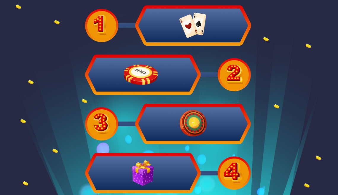 300 casino bonus - Ratgeber